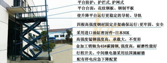 固定式升降平臺 固定式升降平臺