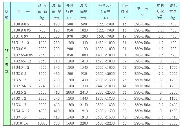 固定式裝卸平臺(tái)